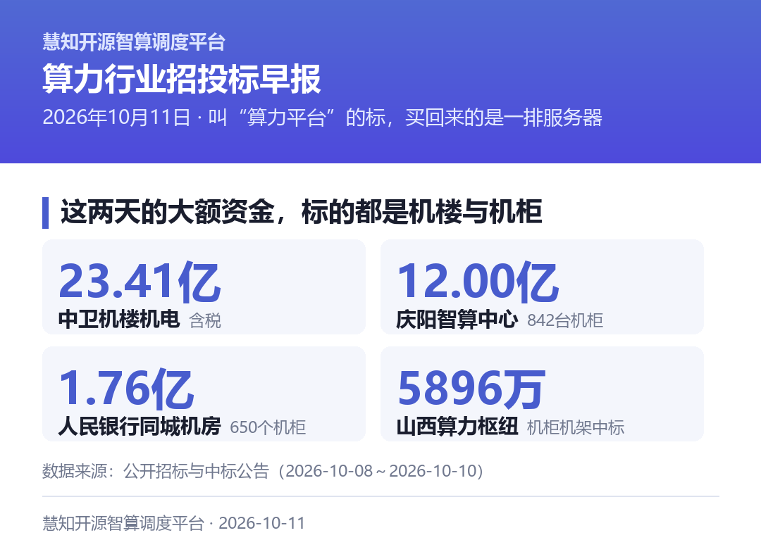 这两天的大额资金,标的都是机楼与机柜。