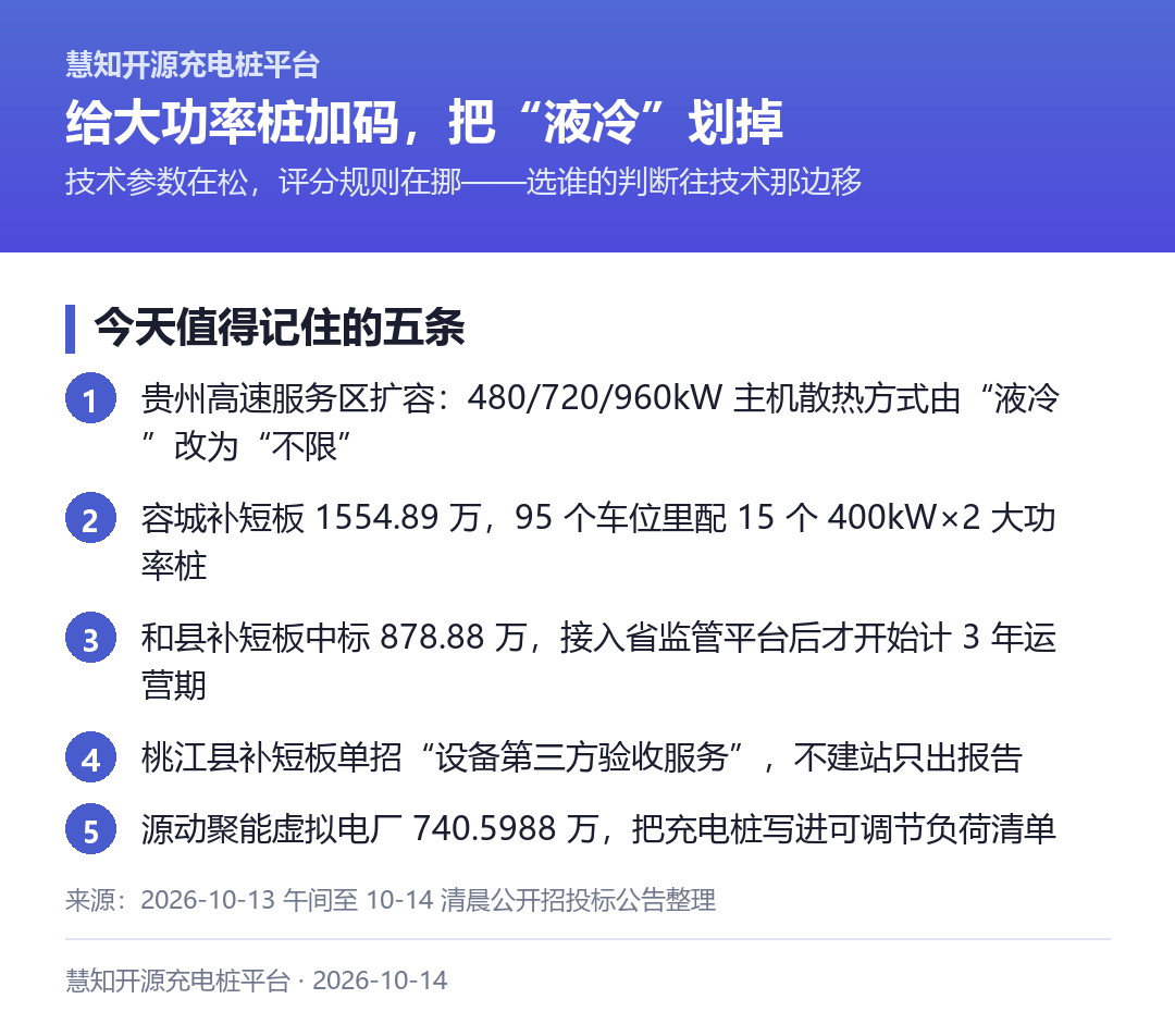 今天值得记住的五条