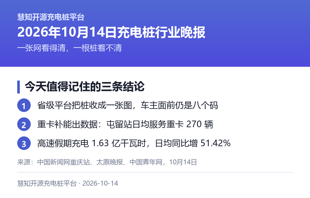 今天值得记住的三条结论