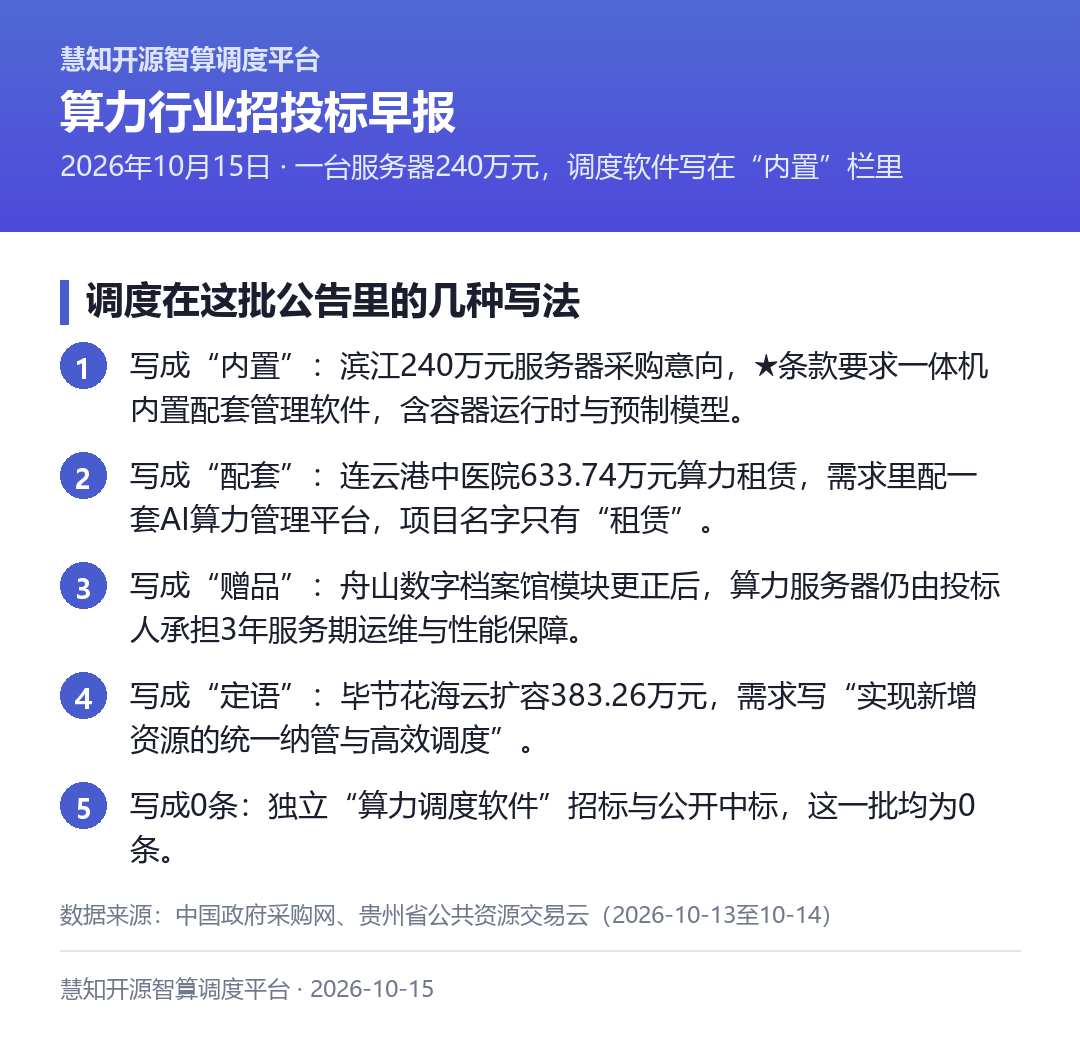 调度在这批公告里的几种写法
