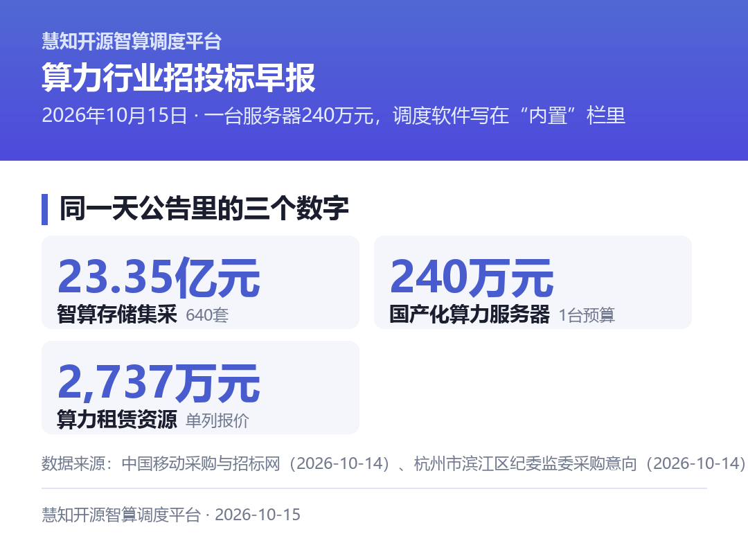 同一天公告里的三个数字