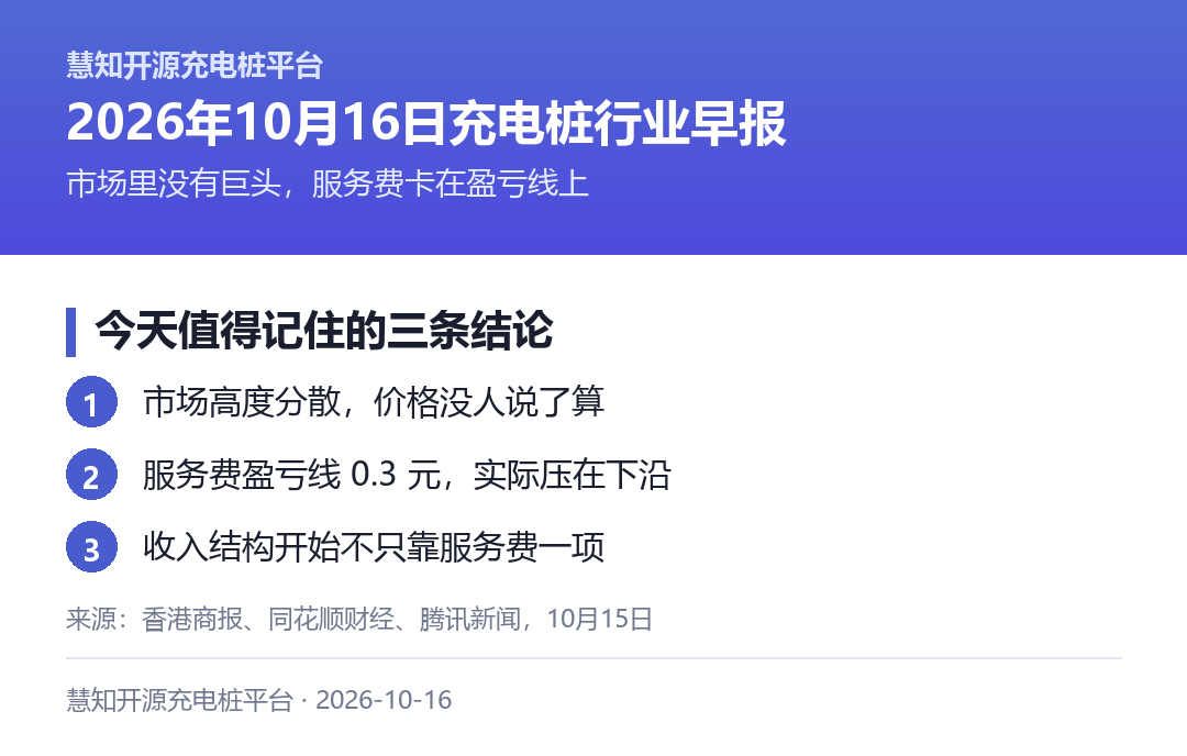 今天值得记住的三条结论