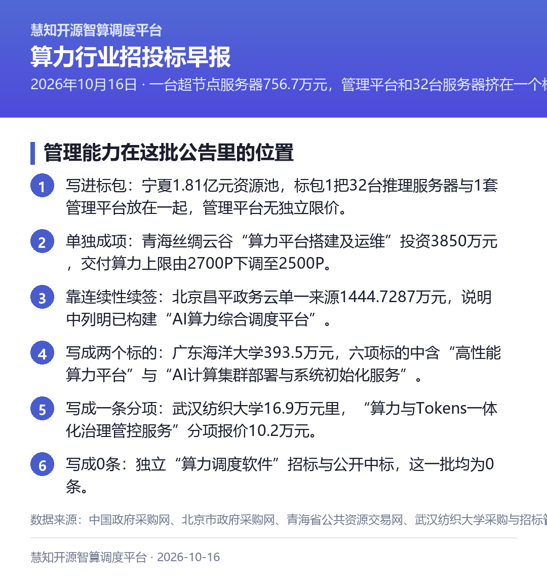 管理能力在这批公告里的位置