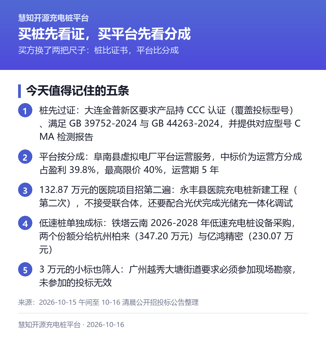今天值得记住的五条