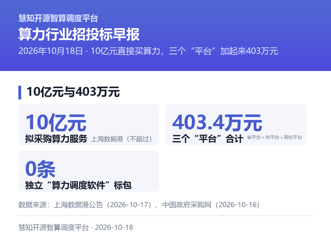 10亿元与403万元