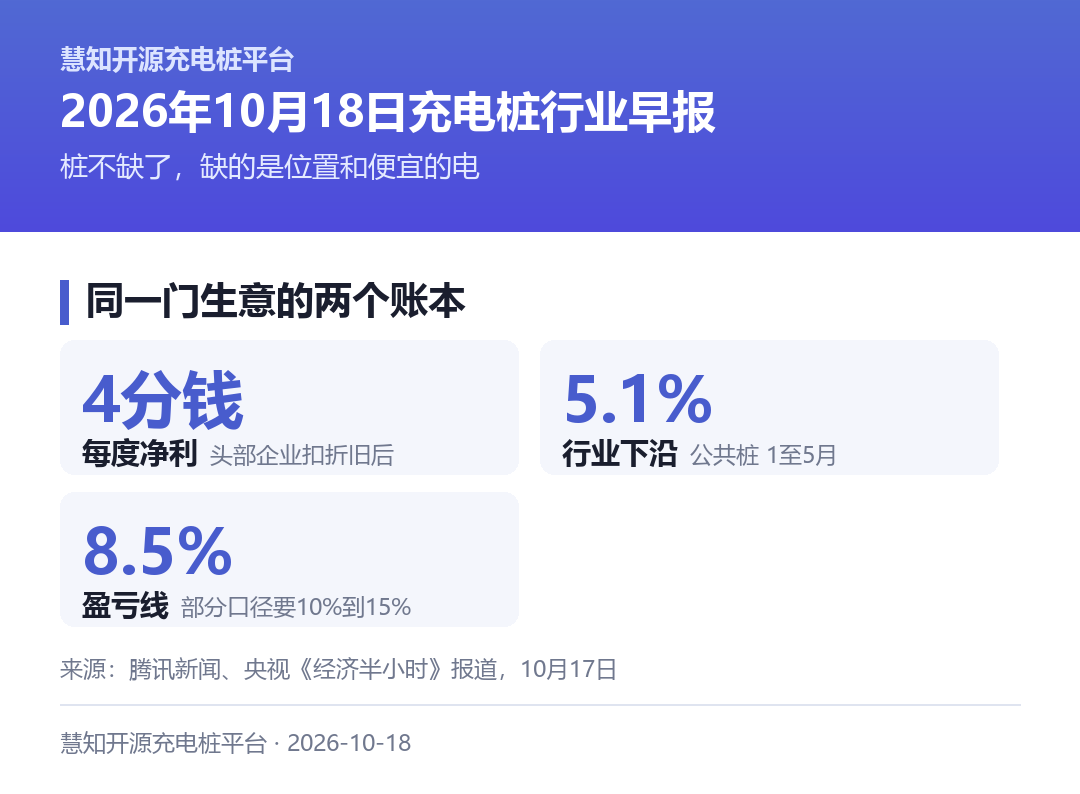 同一门生意的两个账本