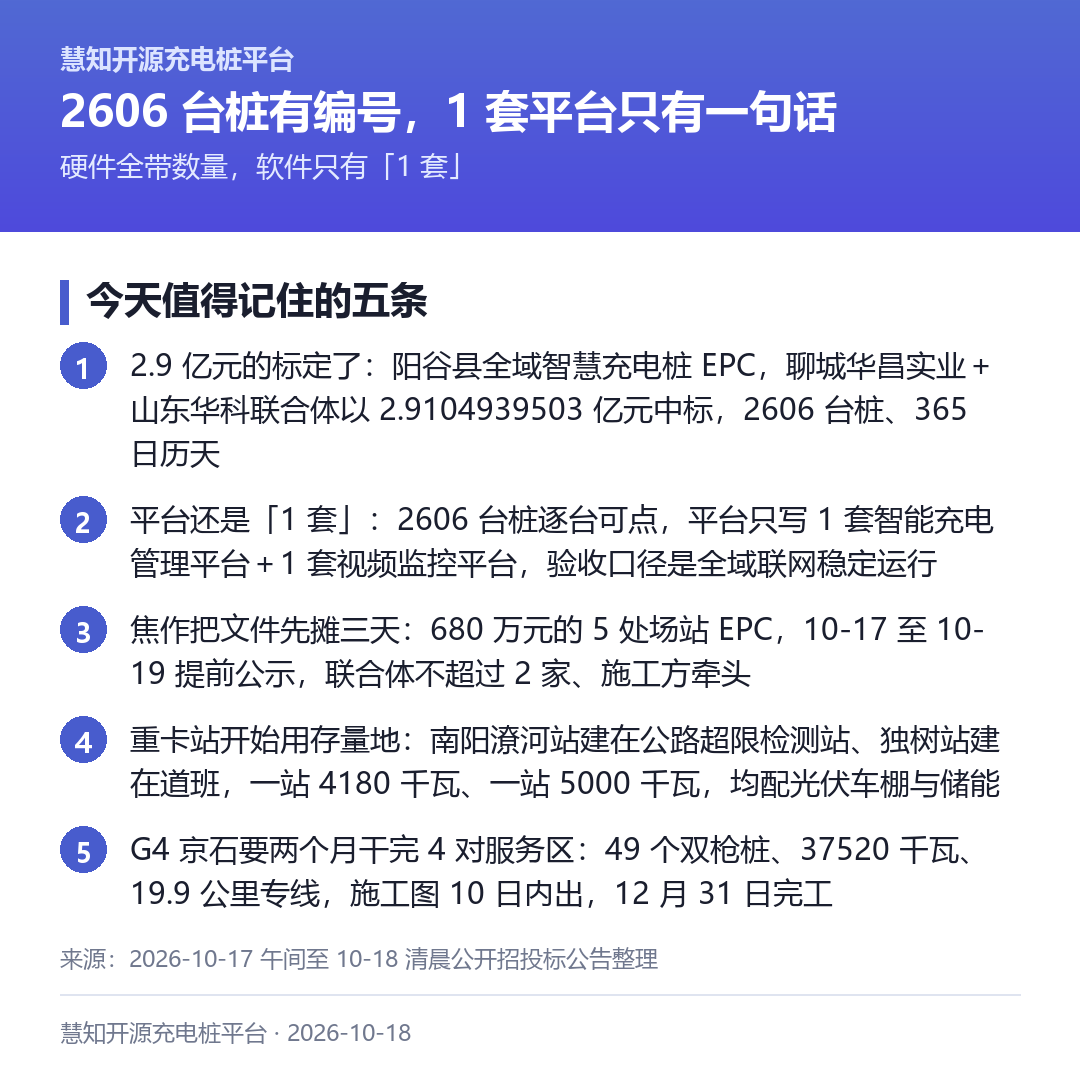 今天值得记住的五条