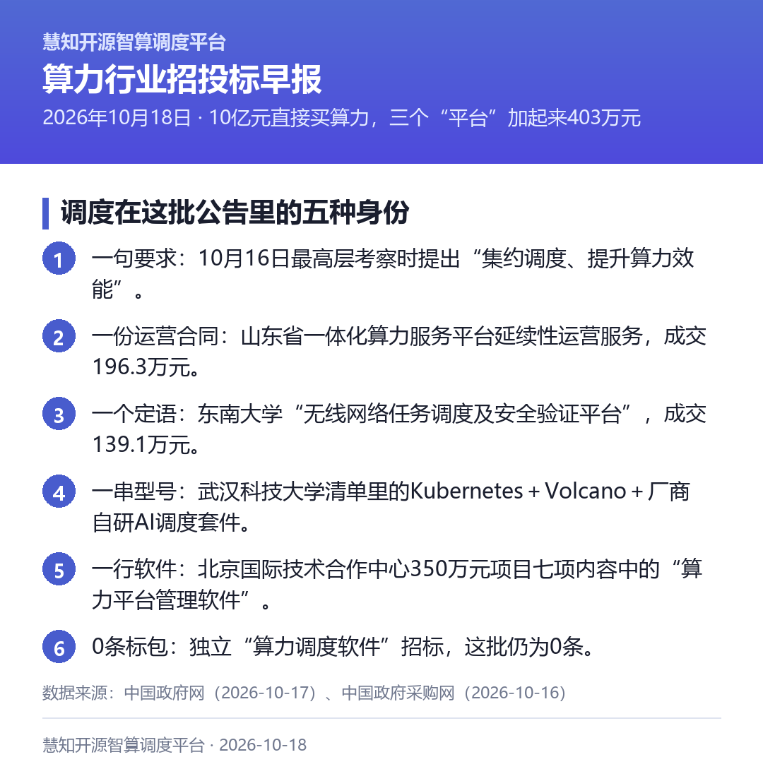 调度在这批公告里的五种身份