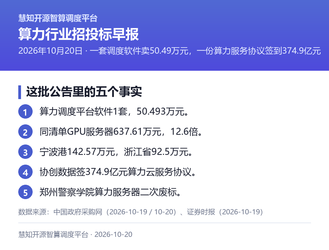 这批公告里"调度"的五种落点