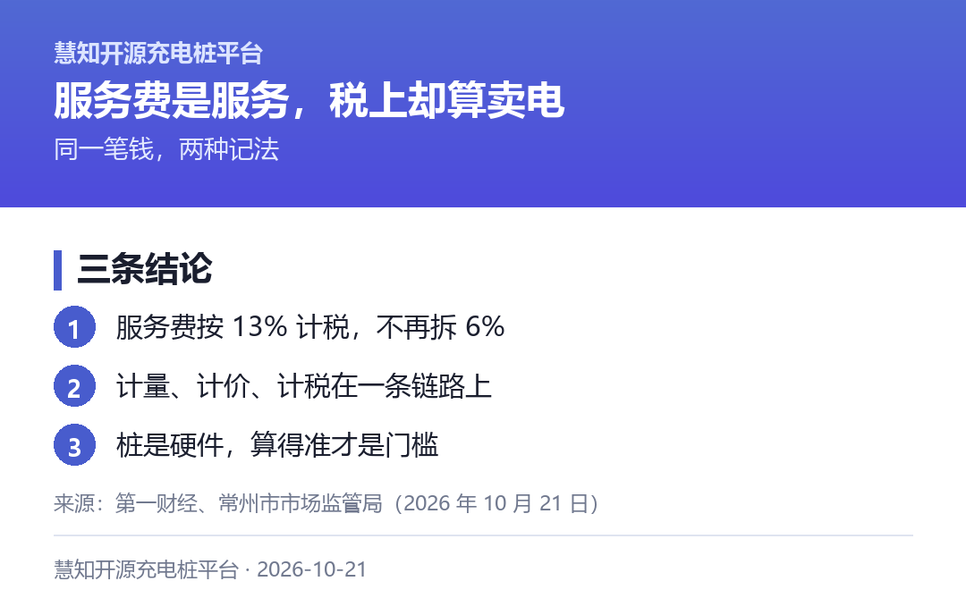 三条结论