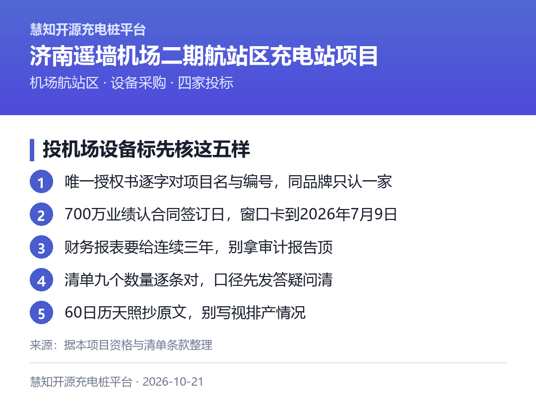 投机场设备标先核这五样：唯一授权书、700万业绩时间窗、连续三年财报、清单九个数字、供货期逐字照抄