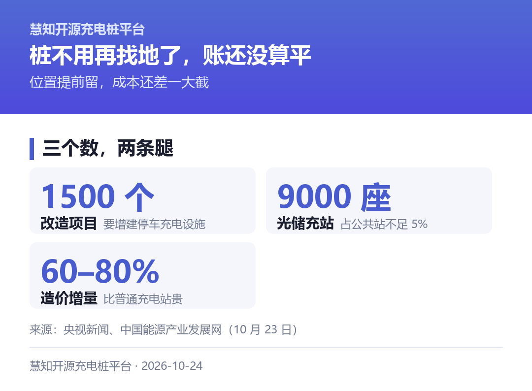 位置和账本,两条腿