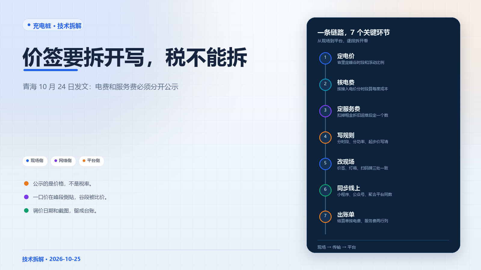 头图