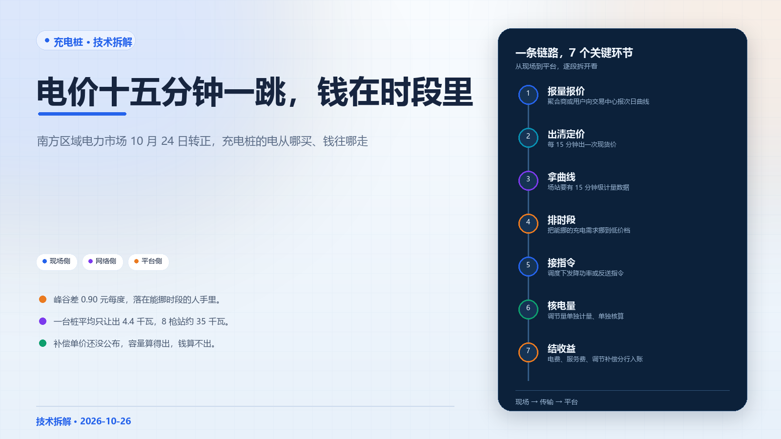头图