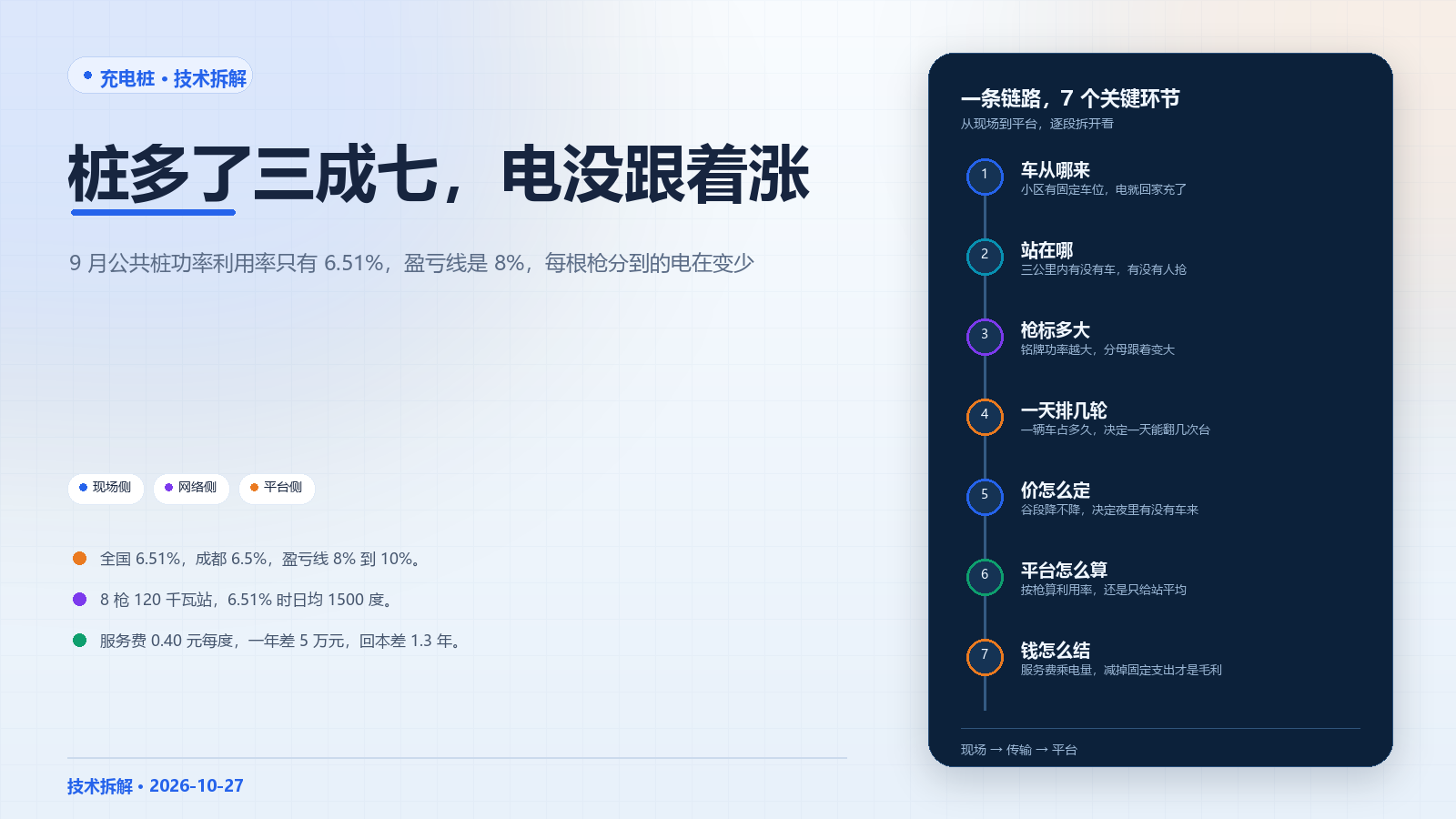 头图