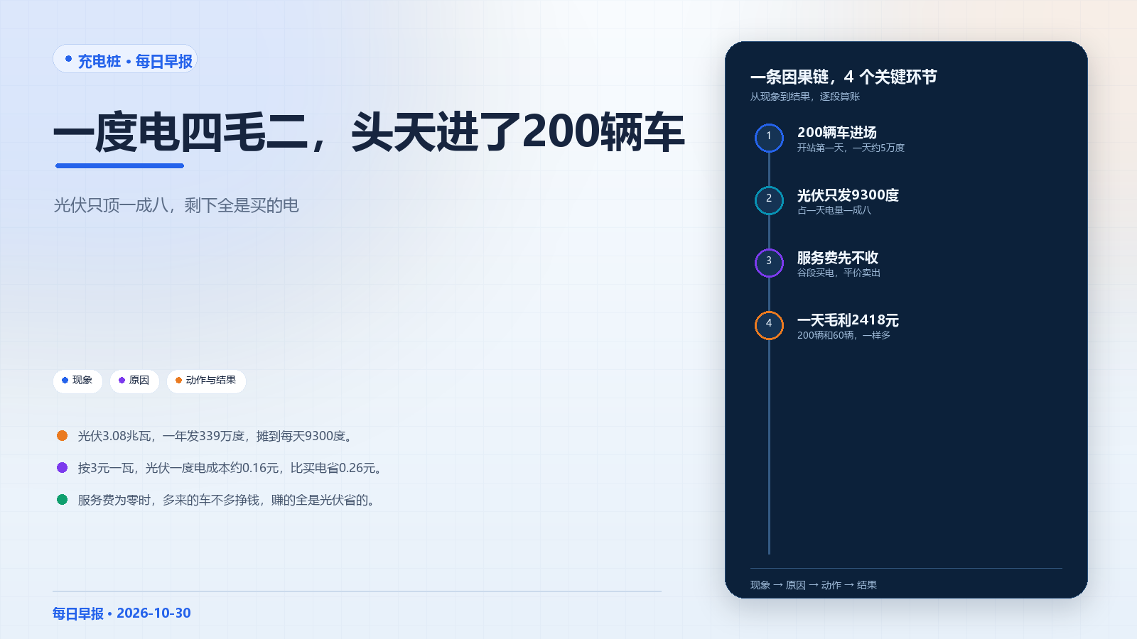 头图