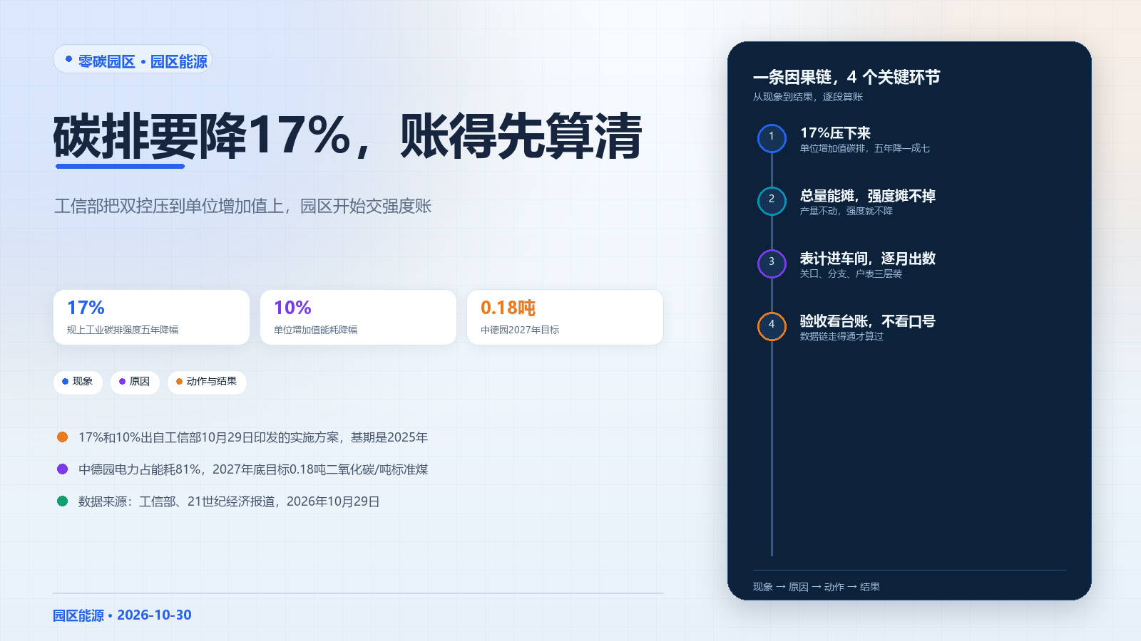 头图